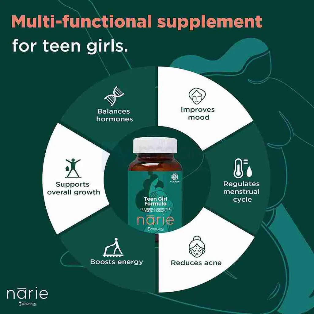 Zeroharm Narie Teen Girl Formula