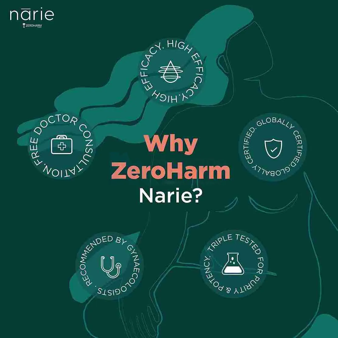 Zeroharm Narie Teen Girl Formula